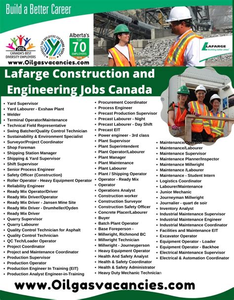 Onshore And Offshore Jobs On Linkedin Lafarge Construction And