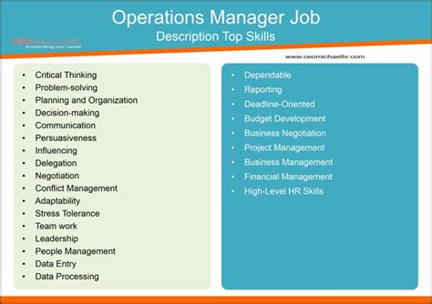 Operations Manager Jobs Dallas