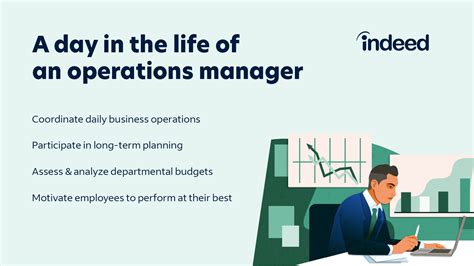 Operations Manager Jobs Seattle