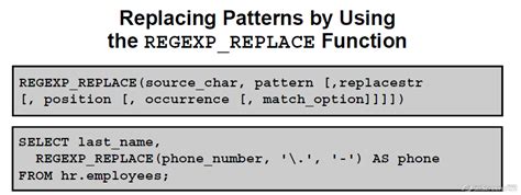 Oracle Regexp Replace Function Oracle Regexp Replace Function