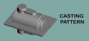Patterns In Casting Definition Materials Types Parameters Www Patterns In Casting Definition Materials Types Parameters Www