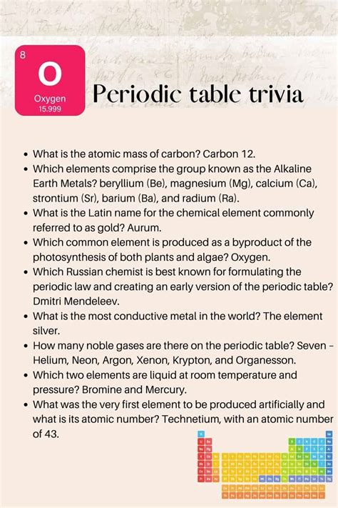 Periodic Table Elements Trivia