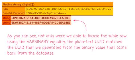 5 Ways UUID to Binary16