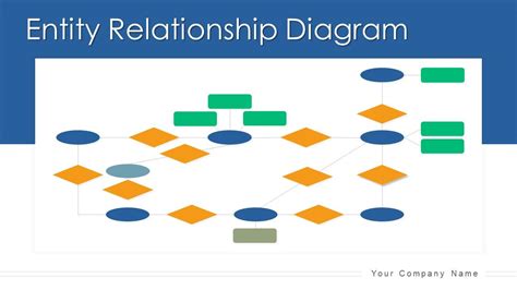 Ppt The Entity Relationship Model Powerpoint Presentation Free Ppt The Entity Relationship Model Powerpoint Presentation Free