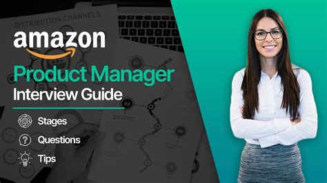 Amazon Product Manager Jobs
