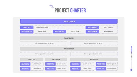 Project Charter Powerpoint Template And Google Slides Slidekit Project Charter Powerpoint Template And Google Slides Slidekit