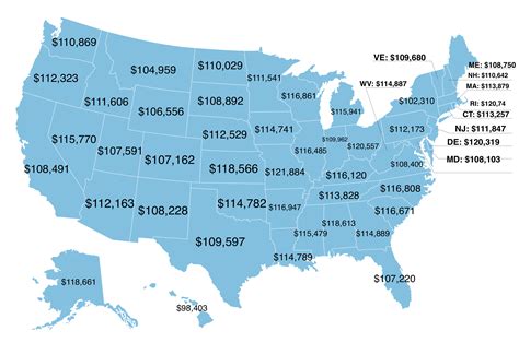 Chicago Project Manager Jobs Salary