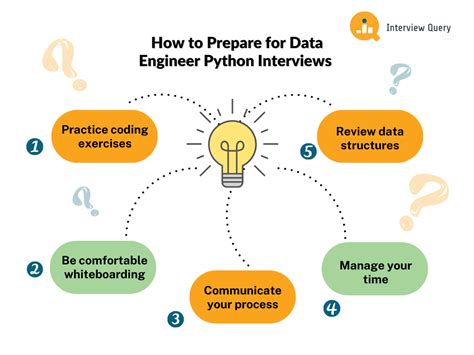 5 Tips Data Engineer