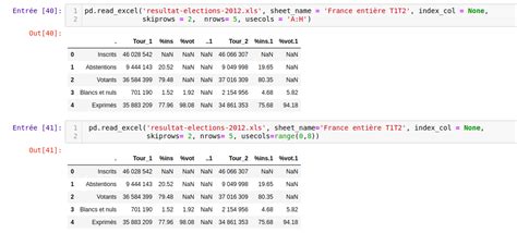 Python Pandas Dataframe Reading Exact Specified Range In An Excel Sheet Python Pandas Dataframe Reading Exact Specified Range In An Excel Sheet