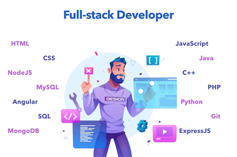 Qu Es Un Full Stack Developer Alta Demanda Y Buenos Salarios