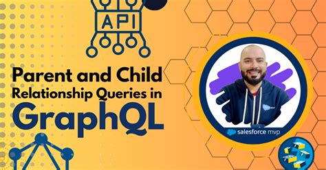 Query Parent Account GraphQL Salesforce