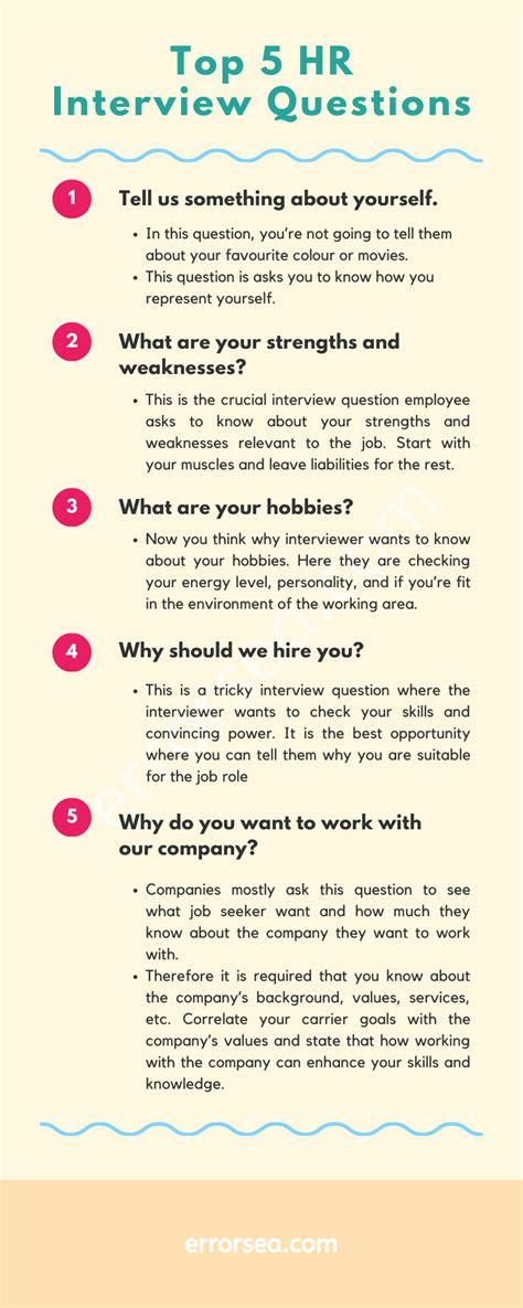 Recruiter Interview Questions