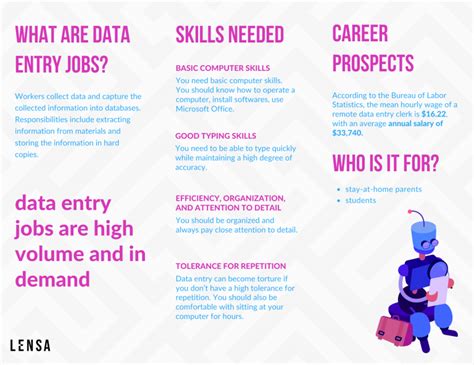 Remote Data Jobs in UK