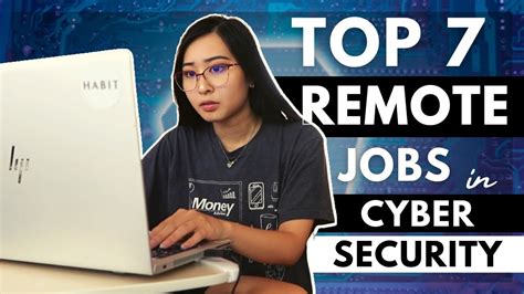 Remote IT Security Jobs Available