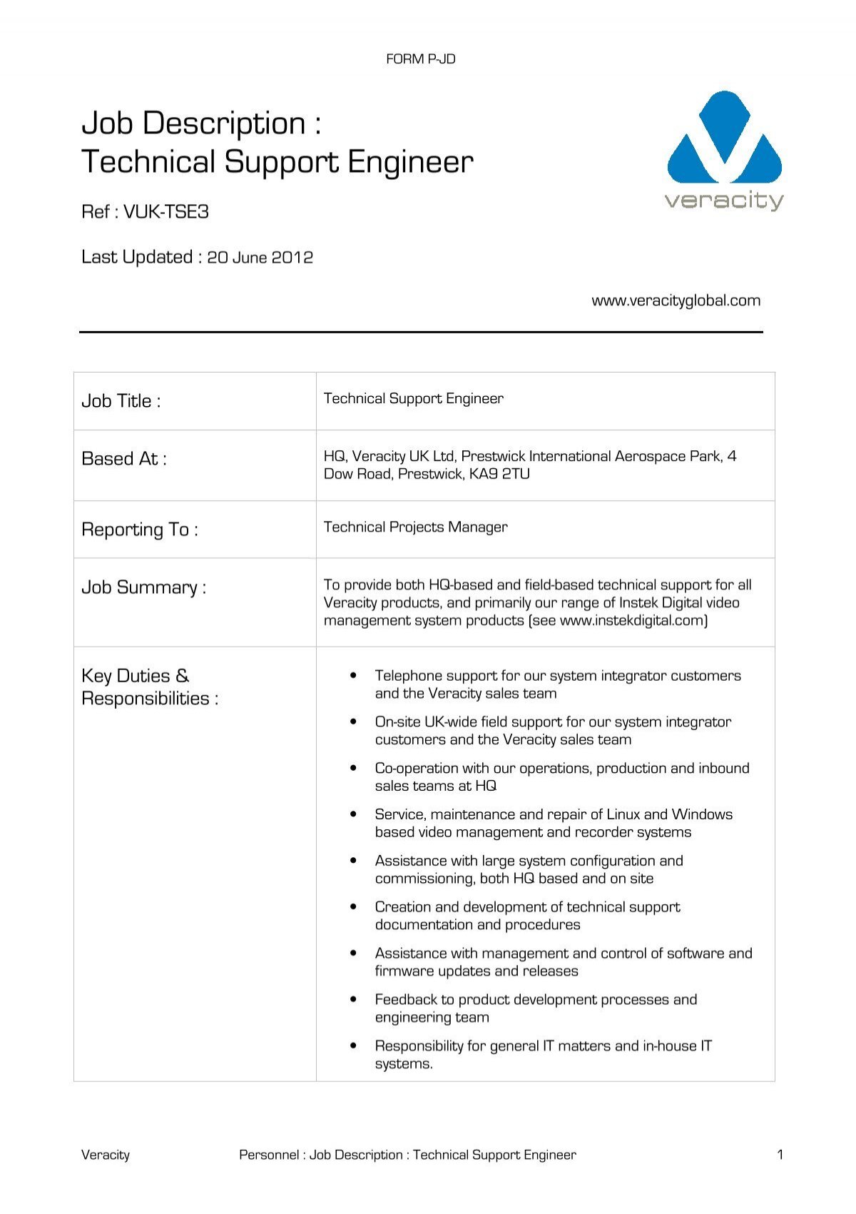 Remote Support Engineer Job Description Velvet Jobs