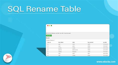 5 Ways Rename SQL Field