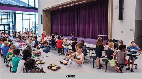 Rosamond Sherley Elementary School News