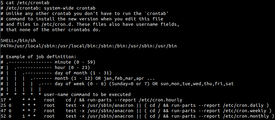 Run Cron Every 2 Days Spring