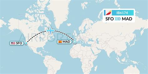 San Francisco to Madrid Flights