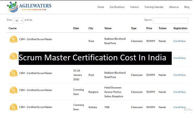 5 Scrum Costs