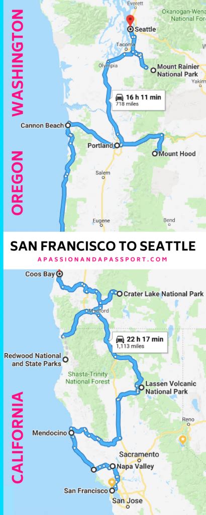 5 Ways Seattle to SF