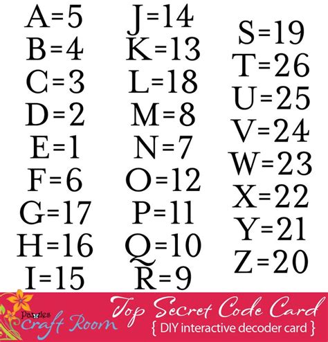 Secret Number Codes Secret Number Codes