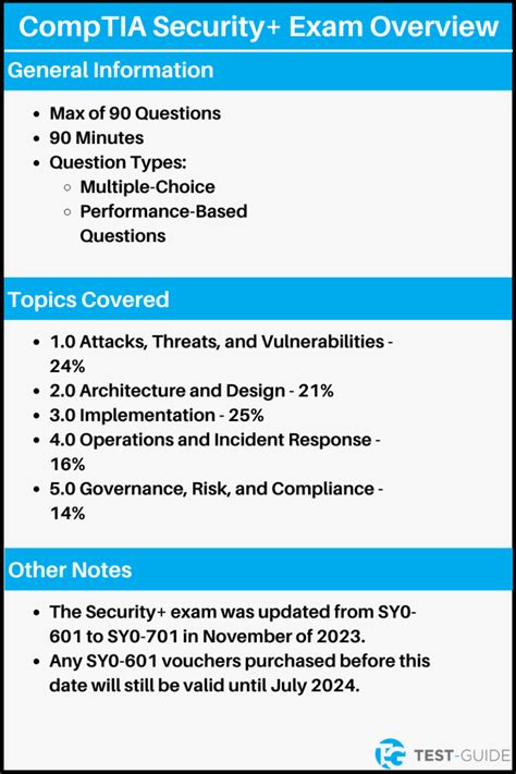 5 Security Tips