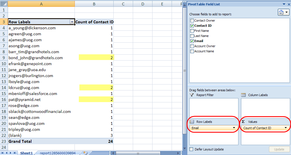 5 Ways Find Duplicates