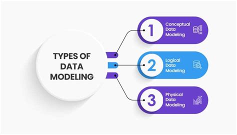 5 Tips Indexing Phone Numbers