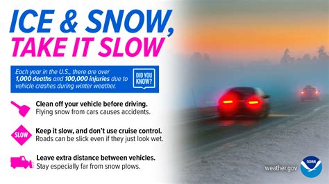 Snow Time Is Now Highway Department Offers Important Winter Tips Town Snow Time Is Now Highway Department Offers Important Winter Tips Town