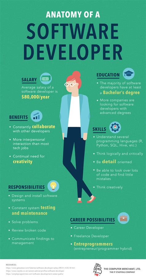 5 California Dev Jobs