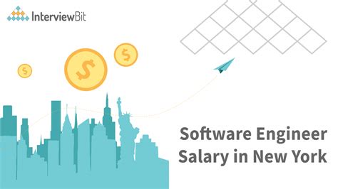 Software Engineer Salary In New York 2024 Interviewbit Software Engineer Salary In New York 2024 Interviewbit