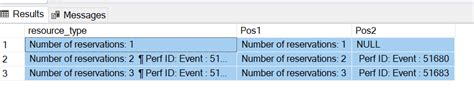 Split Delimited String Into Columns In Sql Server 2017 Stack Overflow Split Delimited String Into Columns In Sql Server 2017 Stack Overflow