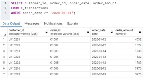 SQL Compare Dates Easily