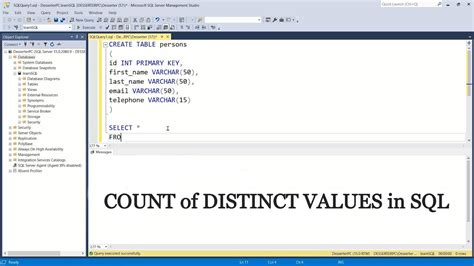 Sql Count Distinct And Sql Count Examples In Sql Server Sql Count Distinct And Sql Count Examples In Sql Server