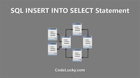 Sql Insert Into Select Statement Tutorial With Examples Codelucky Sql Insert Into Select Statement Tutorial With Examples Codelucky