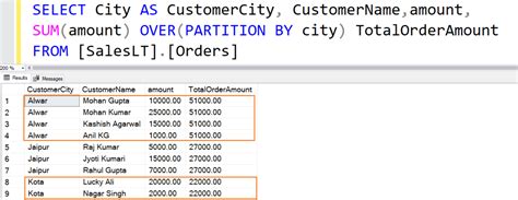 Sql Partition By Clause When And How To Use It Sql Partition By Clause When And How To Use It