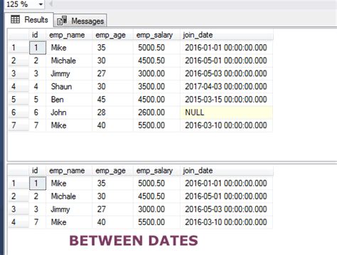 5 Tips SQL Between Dates