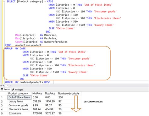 SQL Query Case When Examples