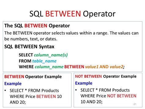 SQL Query for Dates Between Range