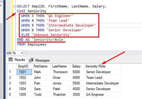 Sql Server Case Statement A How To Guide Simple Sql Tutorials Sql Server Case Statement A How To Guide Simple Sql Tutorials