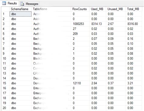 5 Ways Check SQL Size