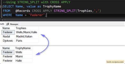 SQL Split String by Delimiter
