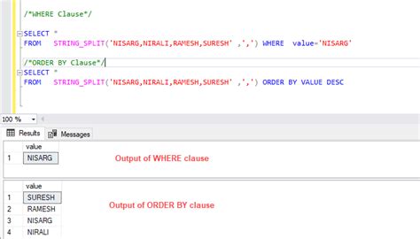 Sql Split String Insert It Into A Column On A Table In Sql Server Sql Split String Insert It Into A Column On A Table In Sql Server