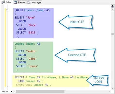 5 Ways to Use CTE