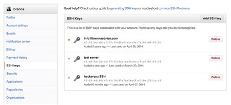 Ssh Keys For Github Ssh Keys For Github