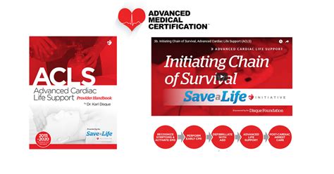 Starting The Chain Of Survival Acls Online Handbook Starting The Chain Of Survival Acls Online Handbook