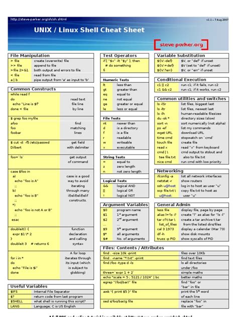 Test Operators In Bash Cheat Sheet Test Operators In Bash Cheat Sheet