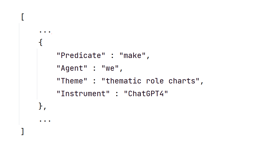 Text to SQL Instructor Library