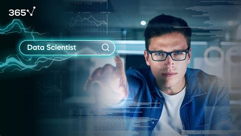 The Data Scientist Job Outlook In 2023 365 Data Science The Data Scientist Job Outlook In 2023 365 Data Science